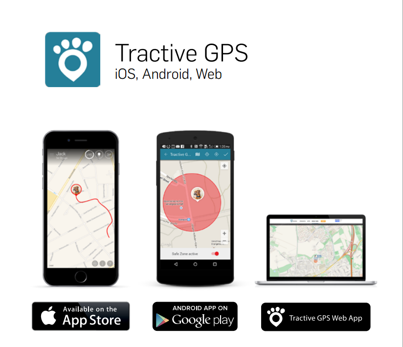 Tractive GPS How It Works